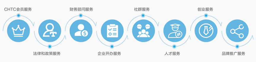 广州市基础教育